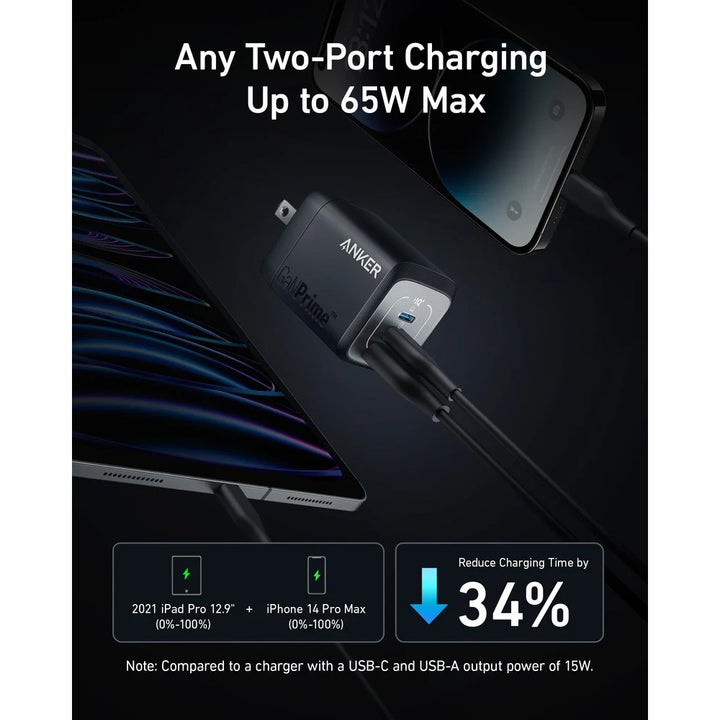 Anker Prime 67W GaN 3-Port Charger