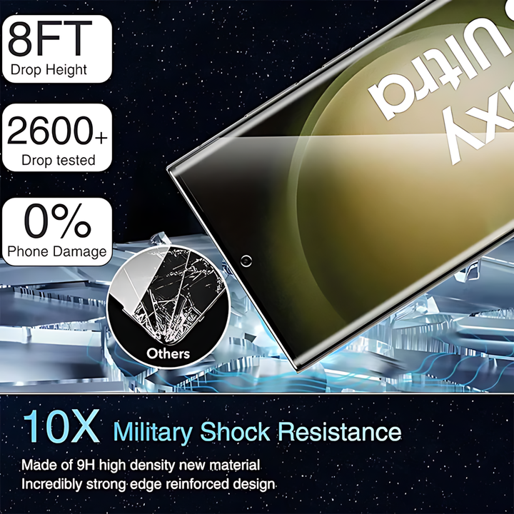 LanBi Full Glow Normal Tempered Glass Sapphire Coating Extreme For Samsung